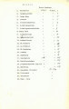 Flurnamen Sammlung - Kreis Dramburg - Ujęcie jednej ze stron spisu maszynowego. Pożókła karta spisu maszynowego zawierajacego 24 pozycje z nazwami w języku niemieckim. Po prawej stronie pozycji dopiski odręczne wykonane piórem również w języku niemieckim.